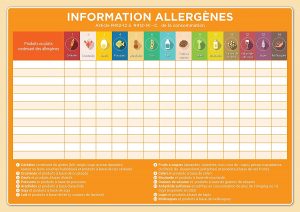 allergène affichage